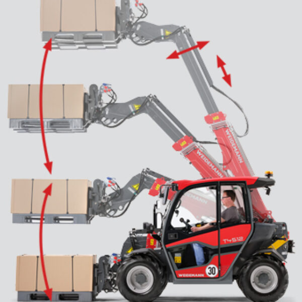 4m LIGHTWEIGHT TELEHANDLER HIRE